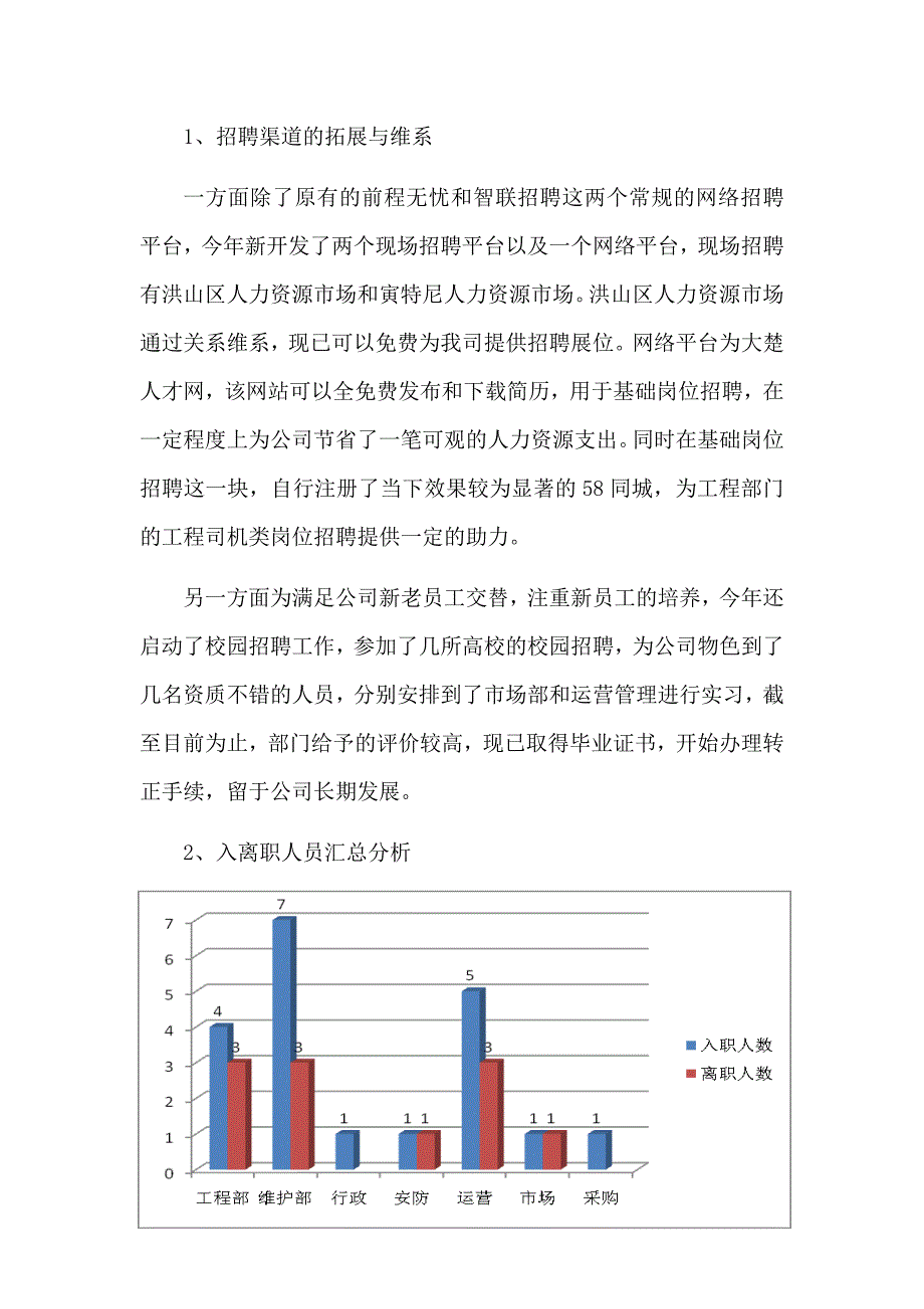 2017年人力资源部年中总结报告_第3页