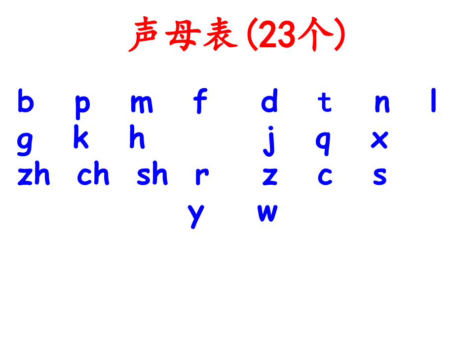 2016年新人教版《ang、eng、ing、ong》课件_第1页