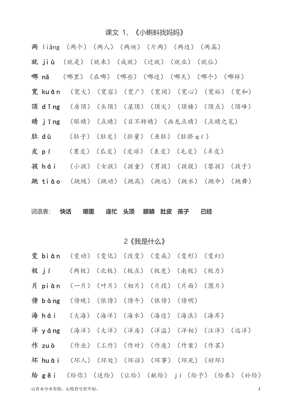 部编版二年级语文 生字拼音组词_第2页