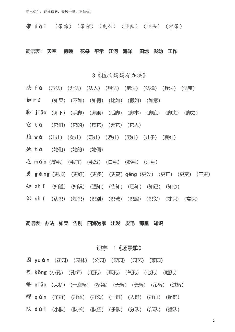 部编版二年级语文 生字拼音组词_第3页