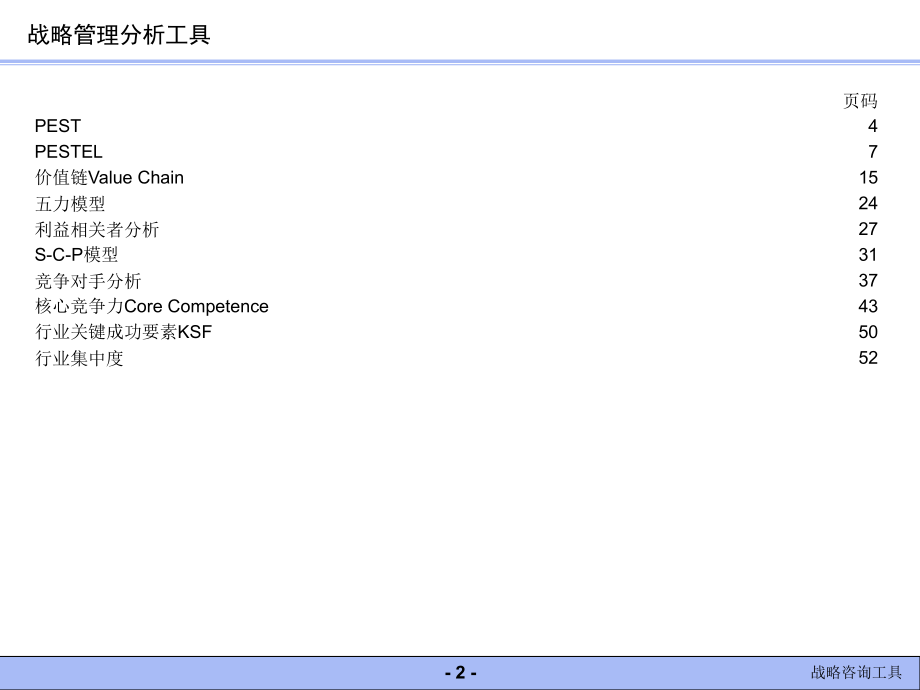 企业管理咨询常用战略分析工具_第2页