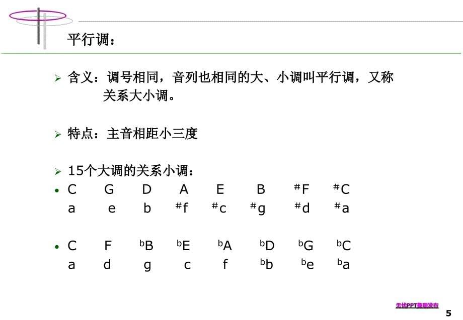 基本乐理大调色彩与小调色彩_第5页