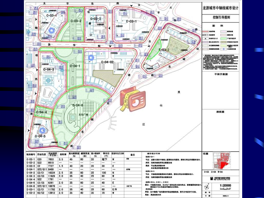 同济大学田宝江城市规划基础知识整理_第4页