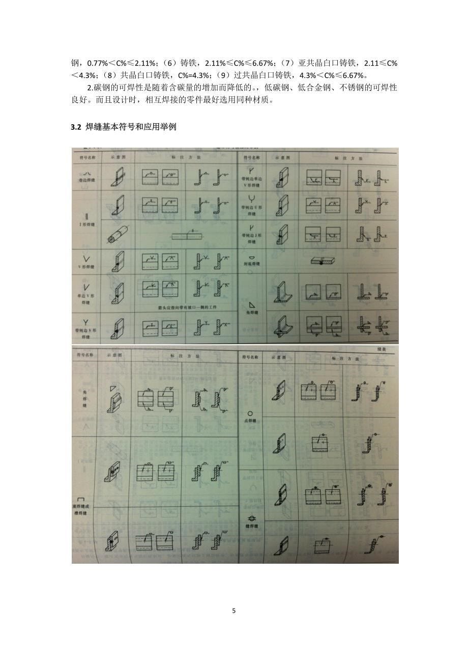 机械设计和制图学习资料_第5页