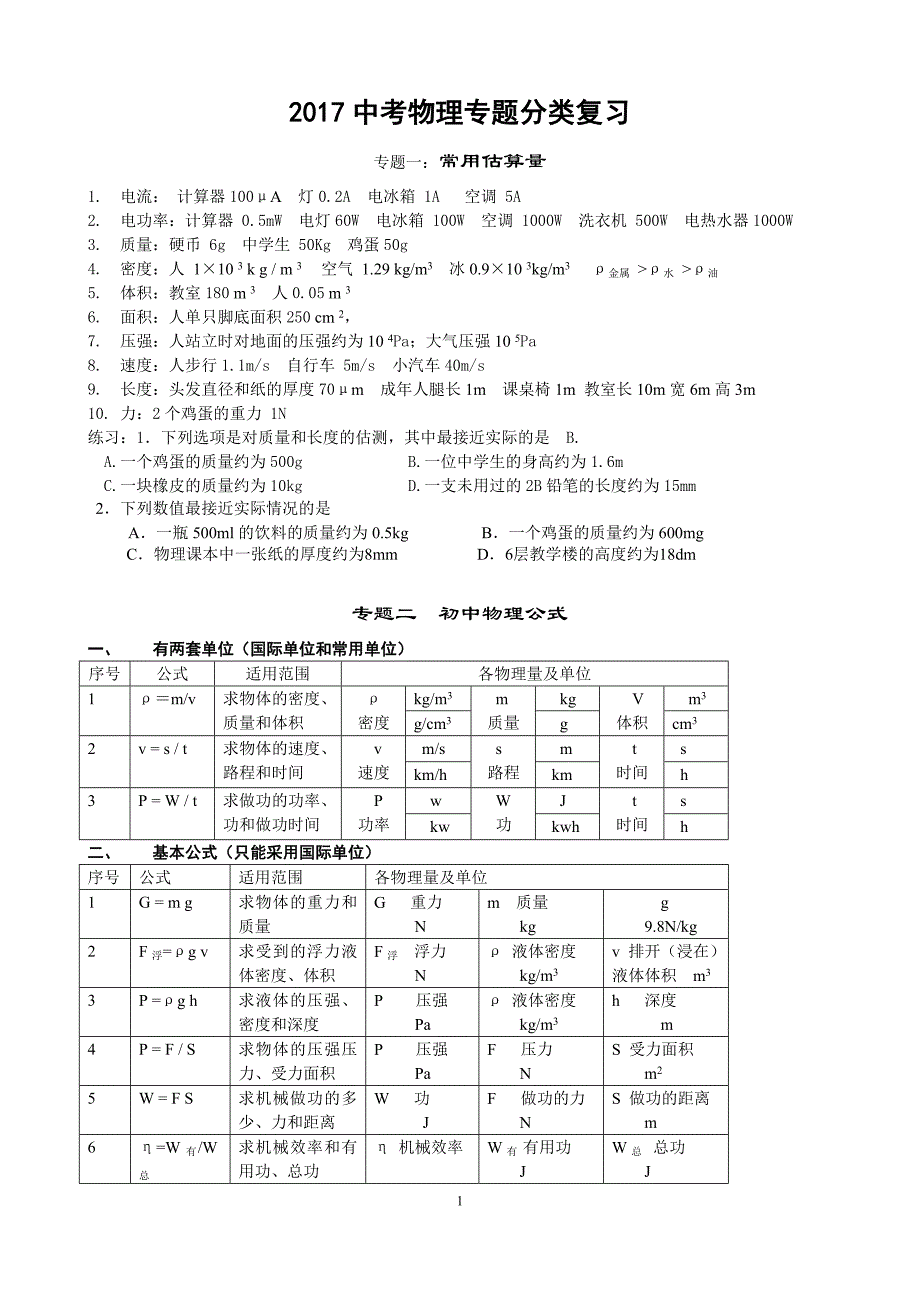 2018年中考物理专题分类复习------超级全面_第1页