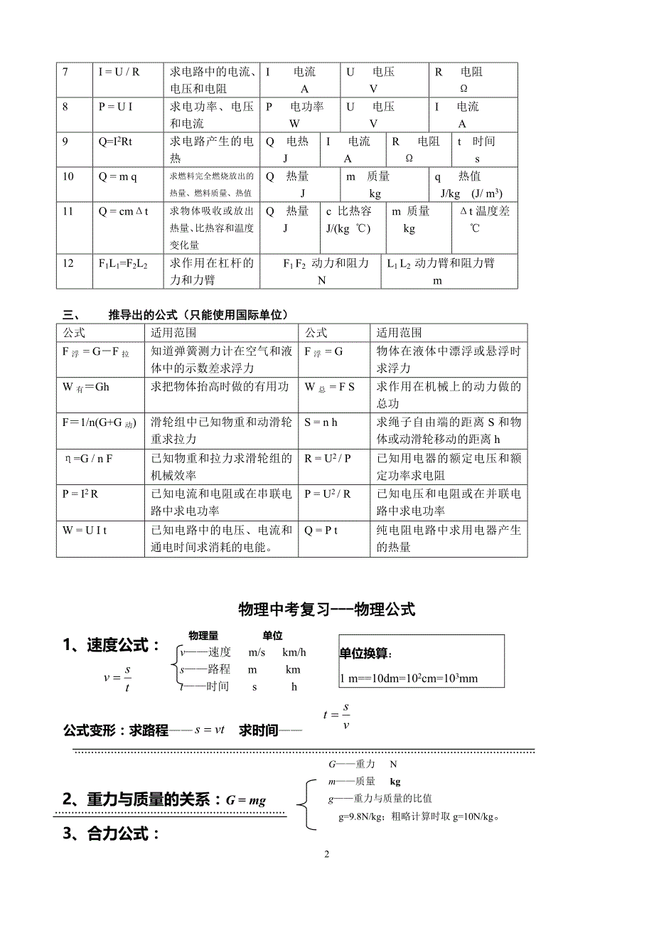 2018年中考物理专题分类复习------超级全面_第2页