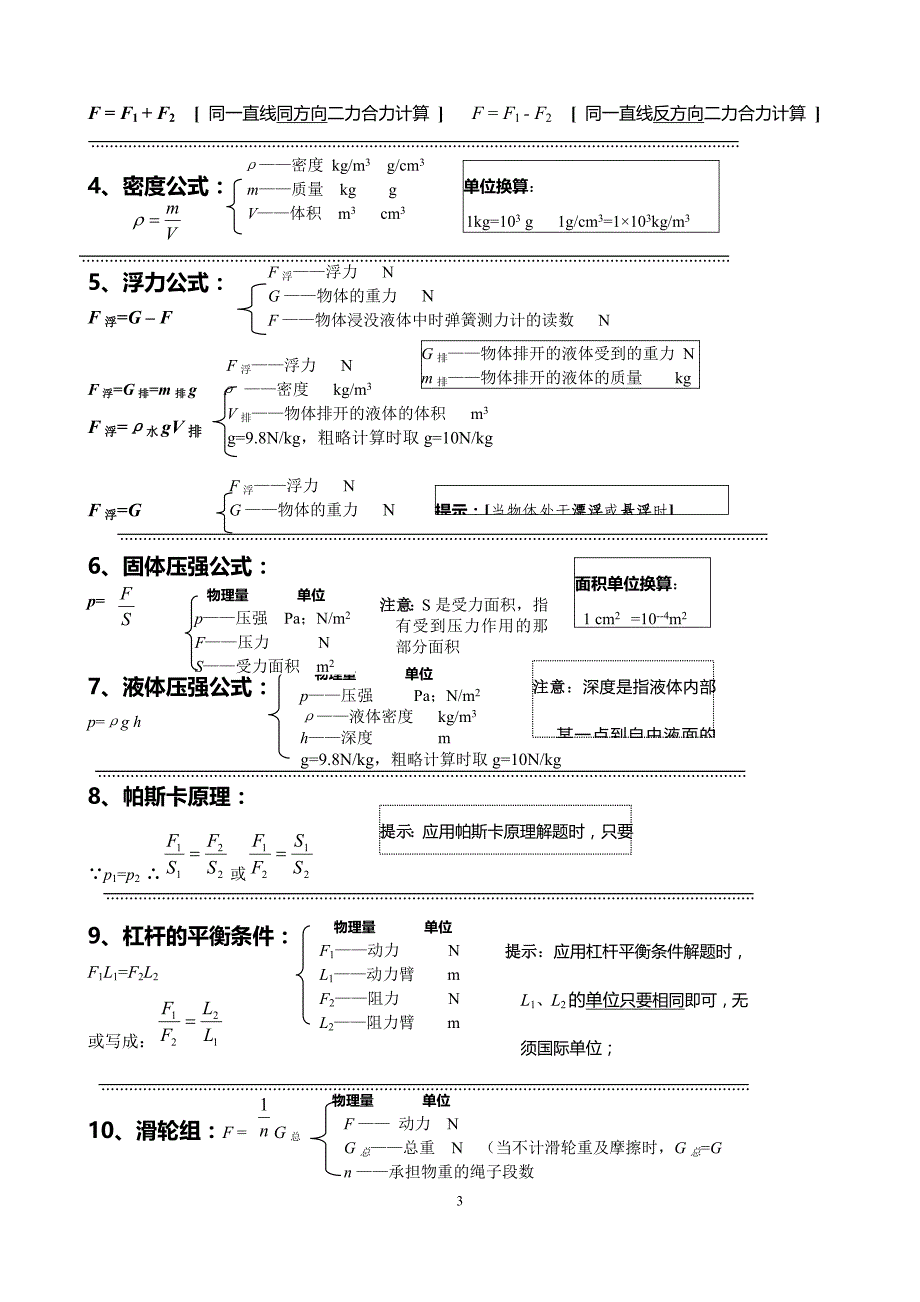 2018年中考物理专题分类复习------超级全面_第3页