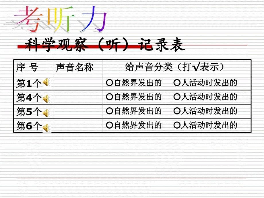 教科版科学《听听声音》ppt课件_第5页