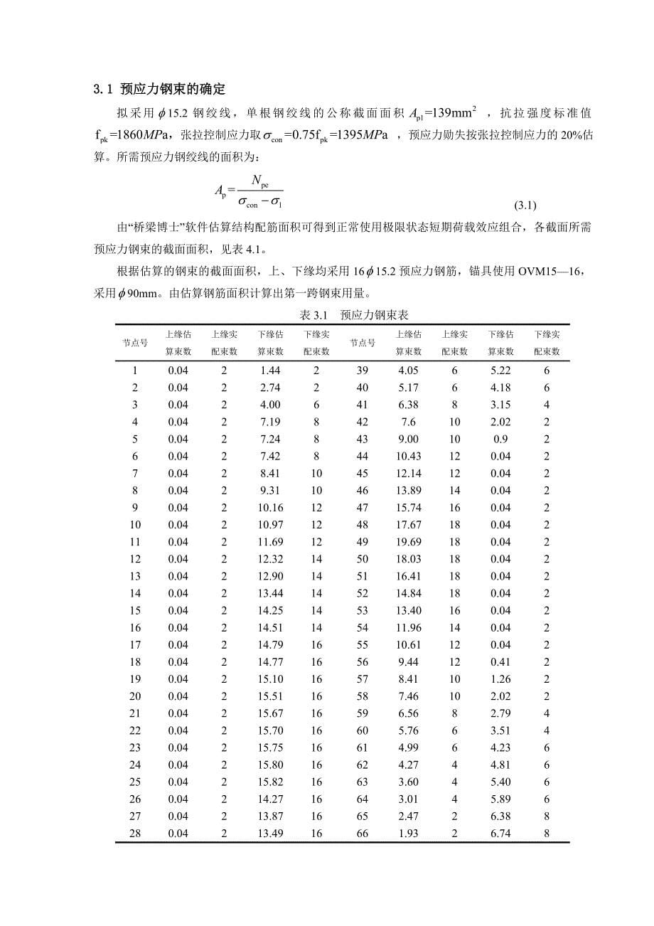 优秀毕业设计(论文)缩写格式模版_第5页