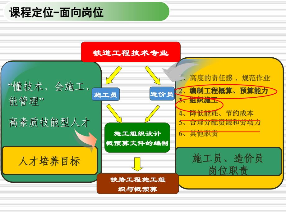 讨论：人胖瘦是由基因决定吗？_第2页