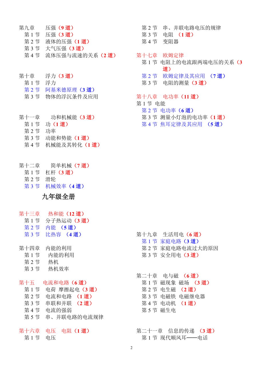 简洁版人教版初中物理复习知识点大全与近五年中考真题分类汇总分析_第2页