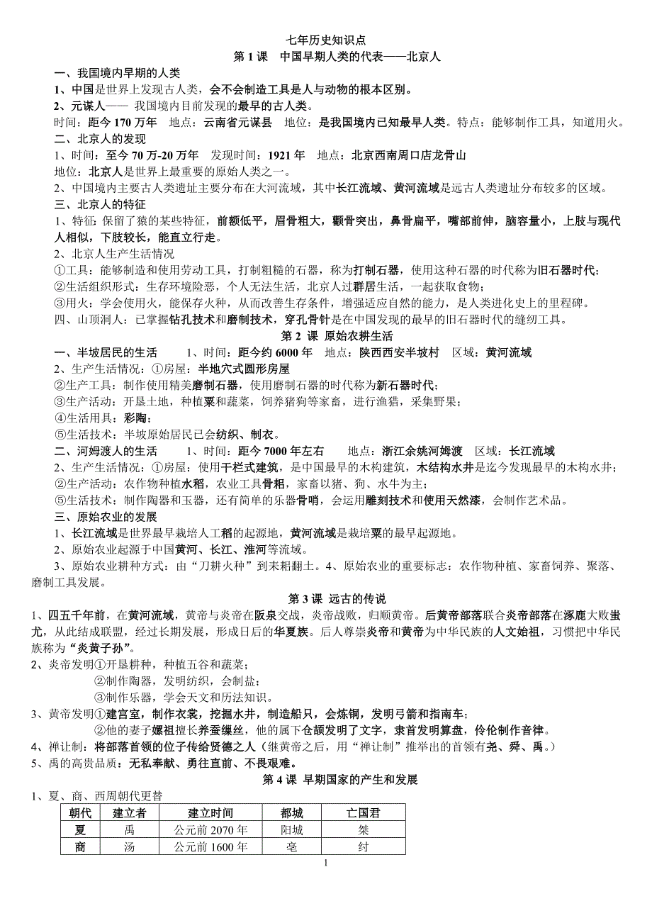 2016最新人教版七年级历史上册期中复习知识点[1]_第1页