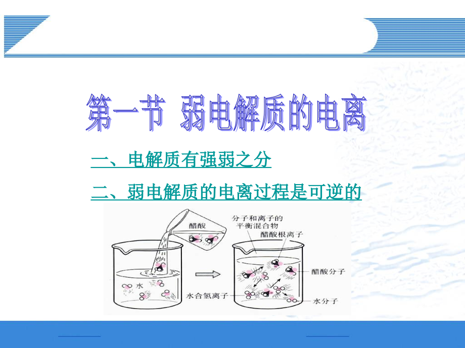 化学选修4第三章第一节.ppt_第3页