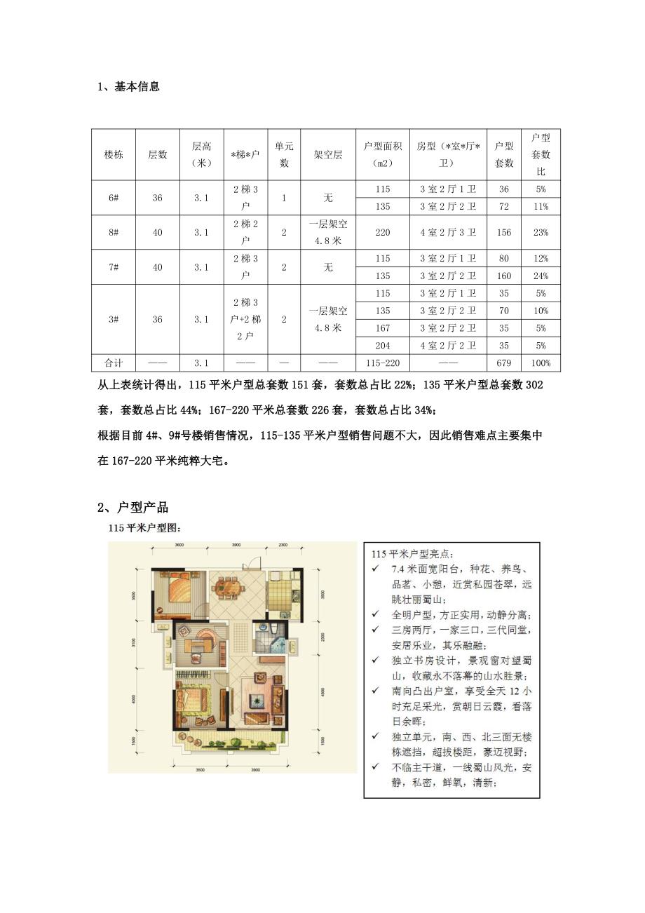 合肥蓝鼎豪宅海棠湾营销总纲_第3页