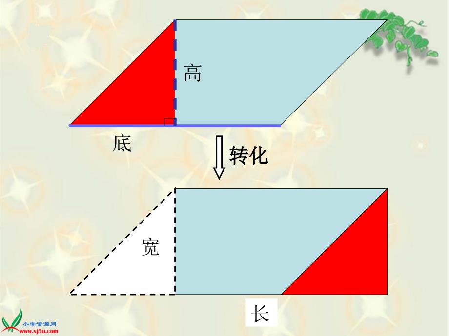 冀教版数学五年级上册《平行四边形的面积》课件_第3页