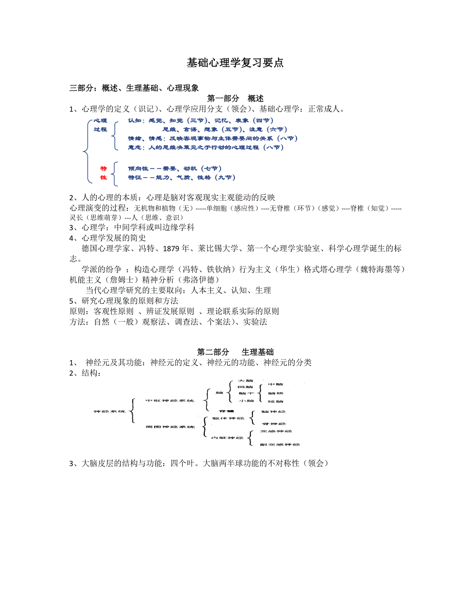 心理咨询师基础部分全部复习大纲_第1页