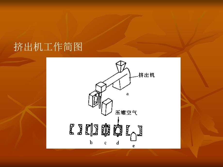 挤出吹塑成型及模具设计答辩_第3页