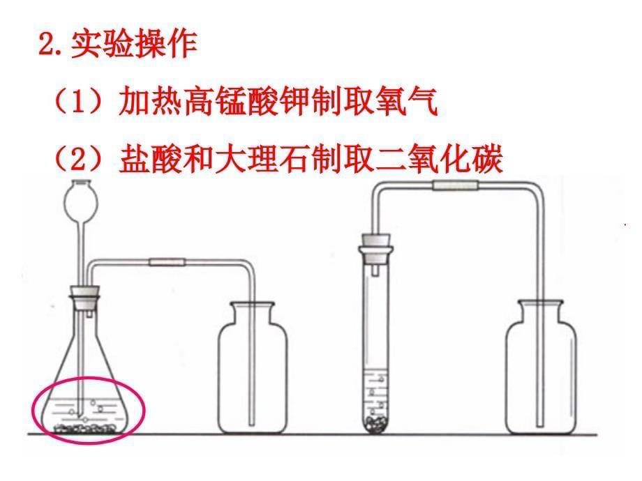 九年级化学上册期末复习——实验专题复习+(1)_第5页