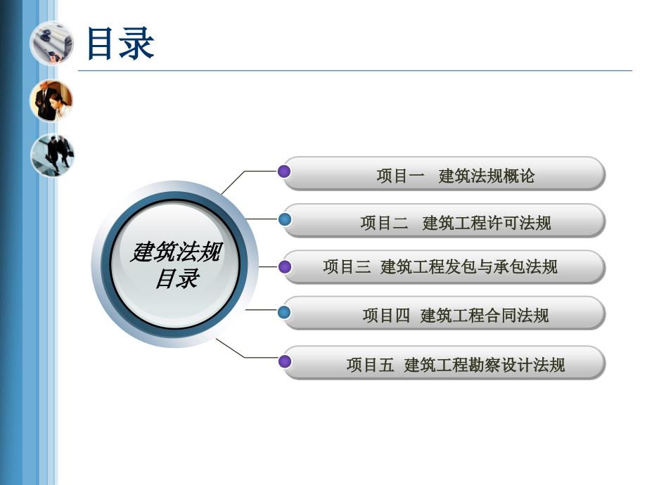 建筑法规-概论-余述银_第2页