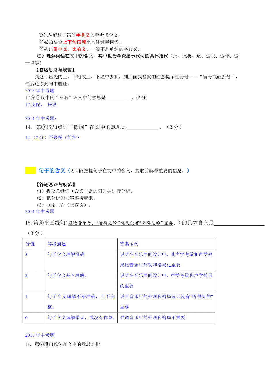 上海中考近三年现代文高频与未考考点分析_第4页