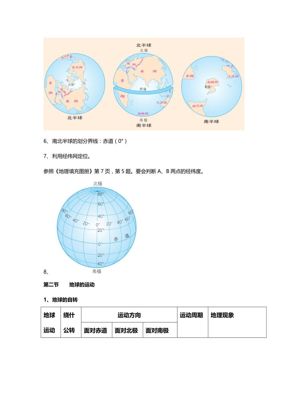 人教版七年级上地理复习提纲95091_第3页