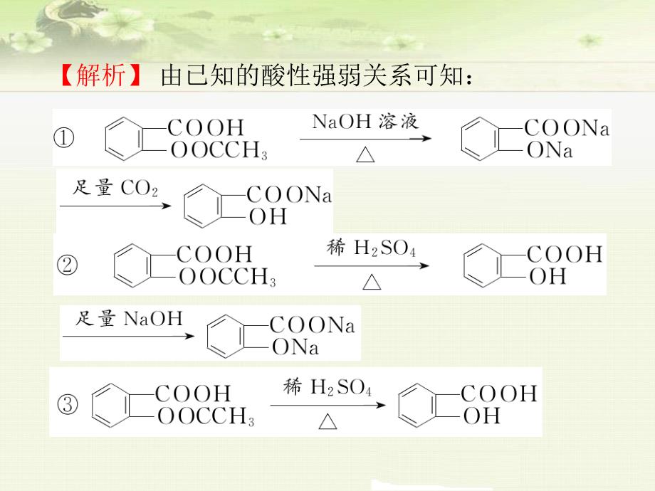 高考化学一轮总复习：第43讲 烃的含氧衍生物_第3页
