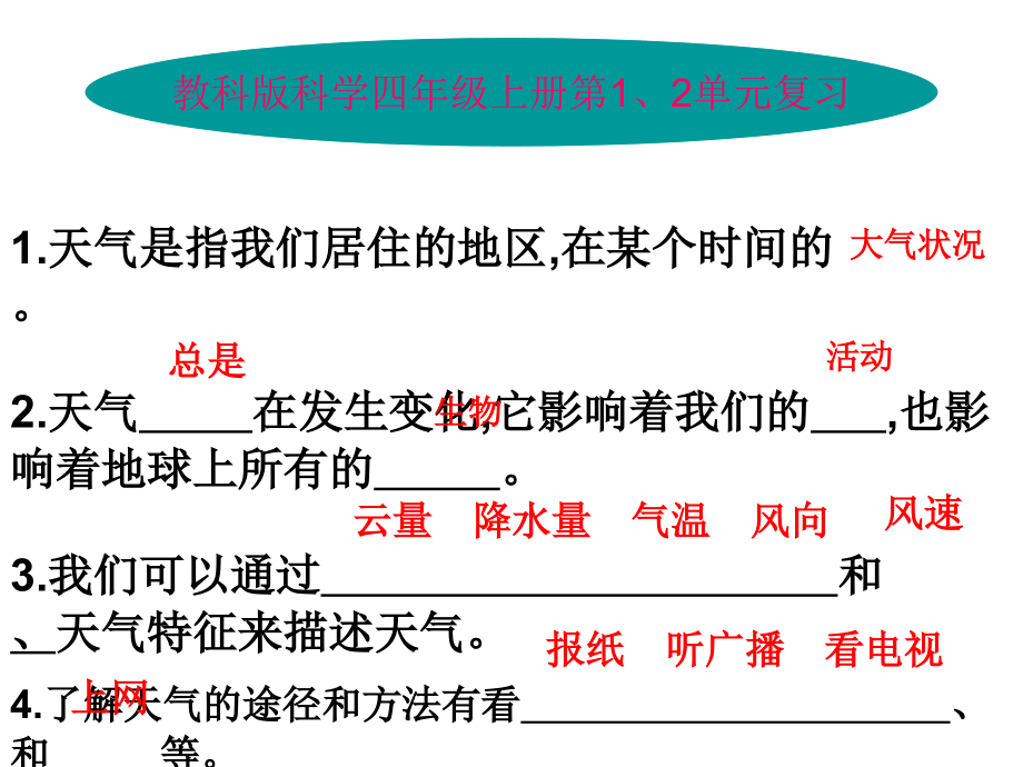 教科版科学四年级上册全册各单元复习ppt_第2页