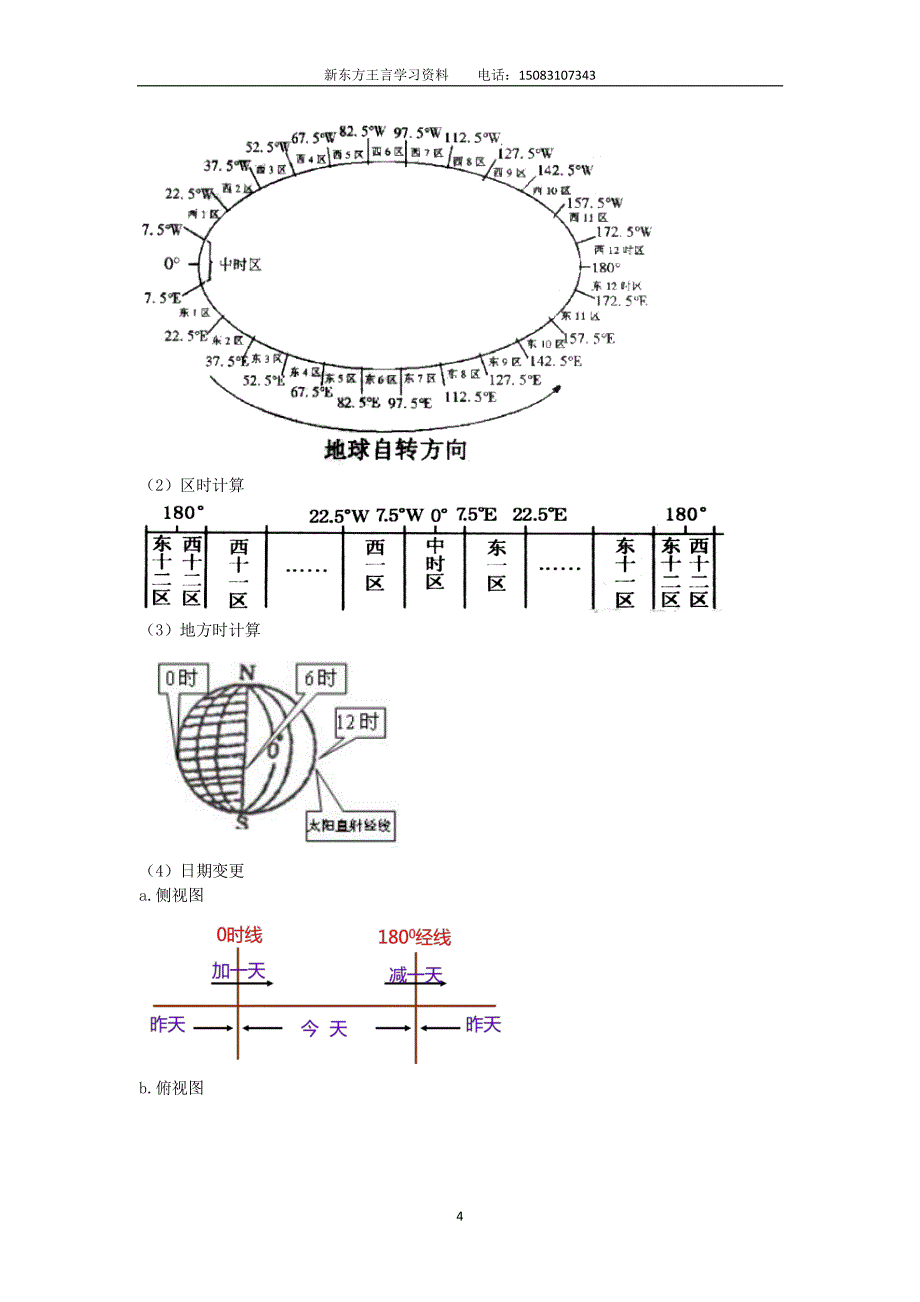 高考地理地球运动【解析版】_第4页