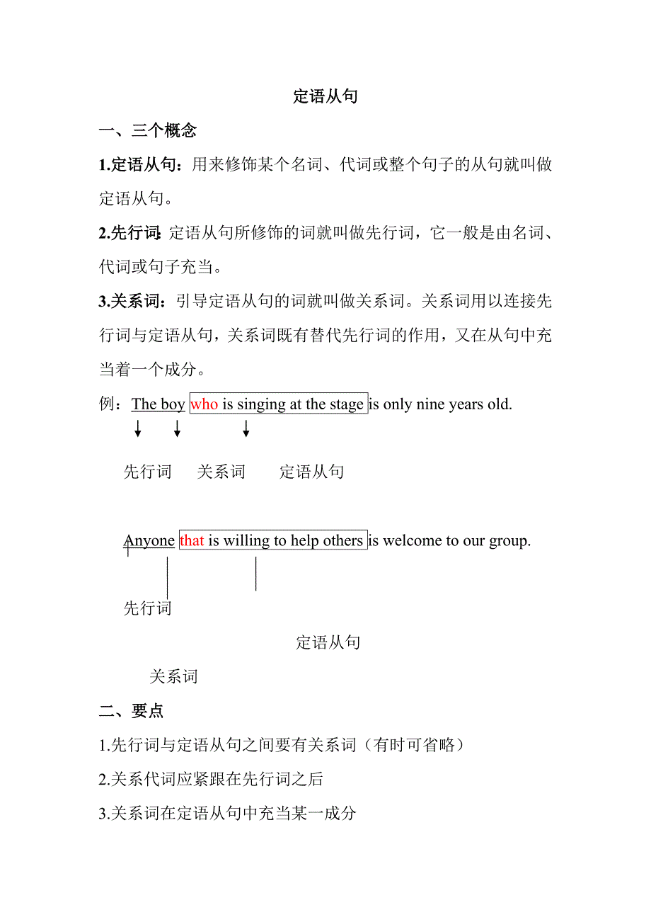 高一英语必修一定语从句总结50142_第1页