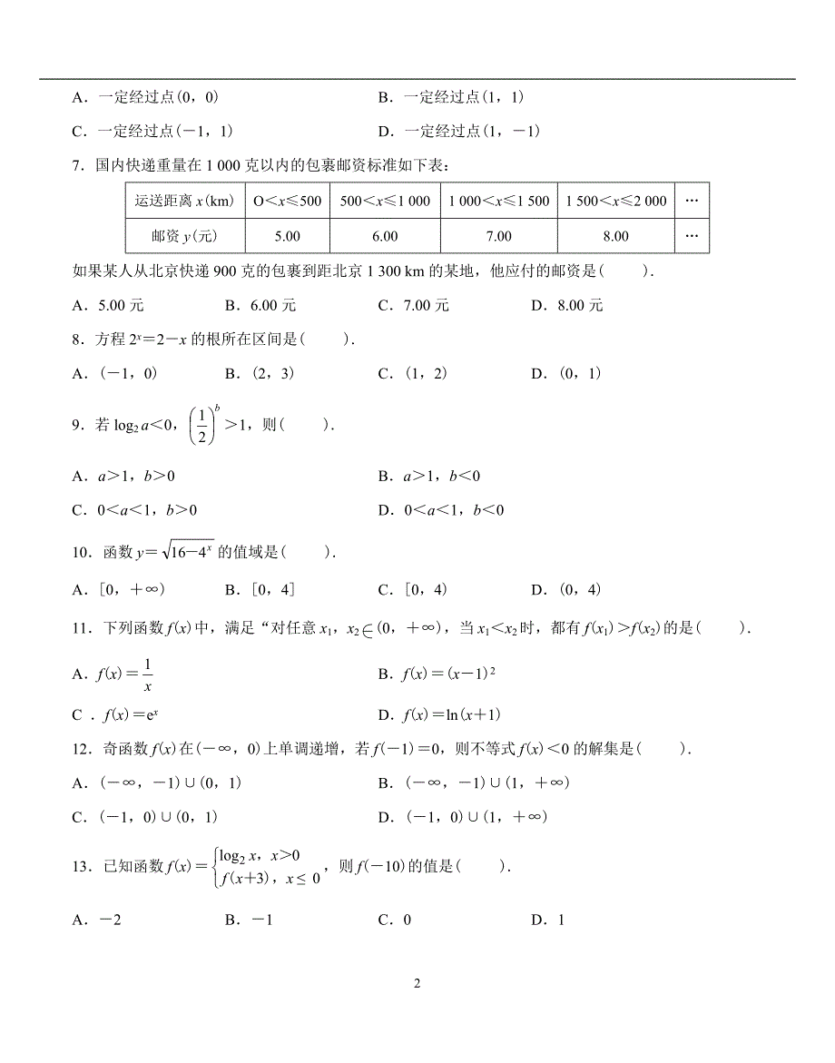 高中数学必修一经典综合测试题一[一].doc1_第2页