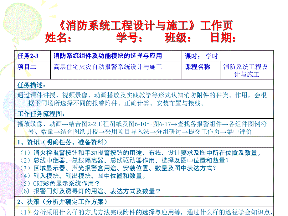 消防系统组件及功能模块_第2页