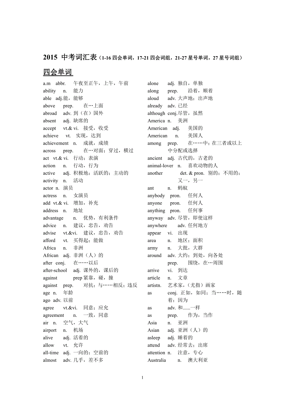 2015中考英语词汇整理【译林版】_第1页