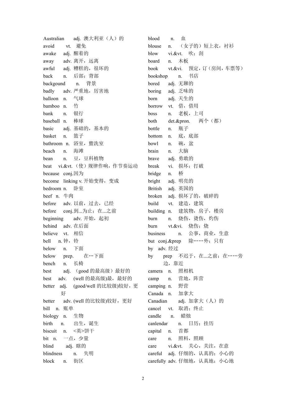 2015中考英语词汇整理【译林版】_第2页