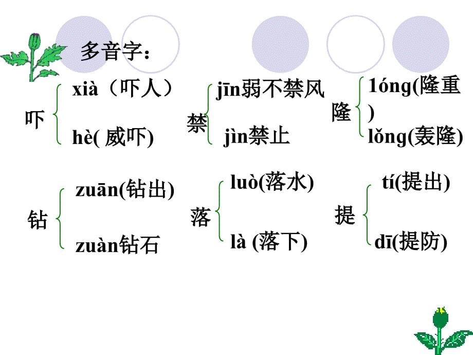 人教版小学语文四年级上册第三单元复习ppt_第5页