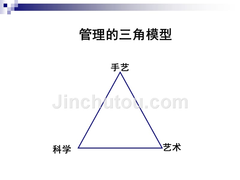 战略赢思维张利(教学版)_第3页