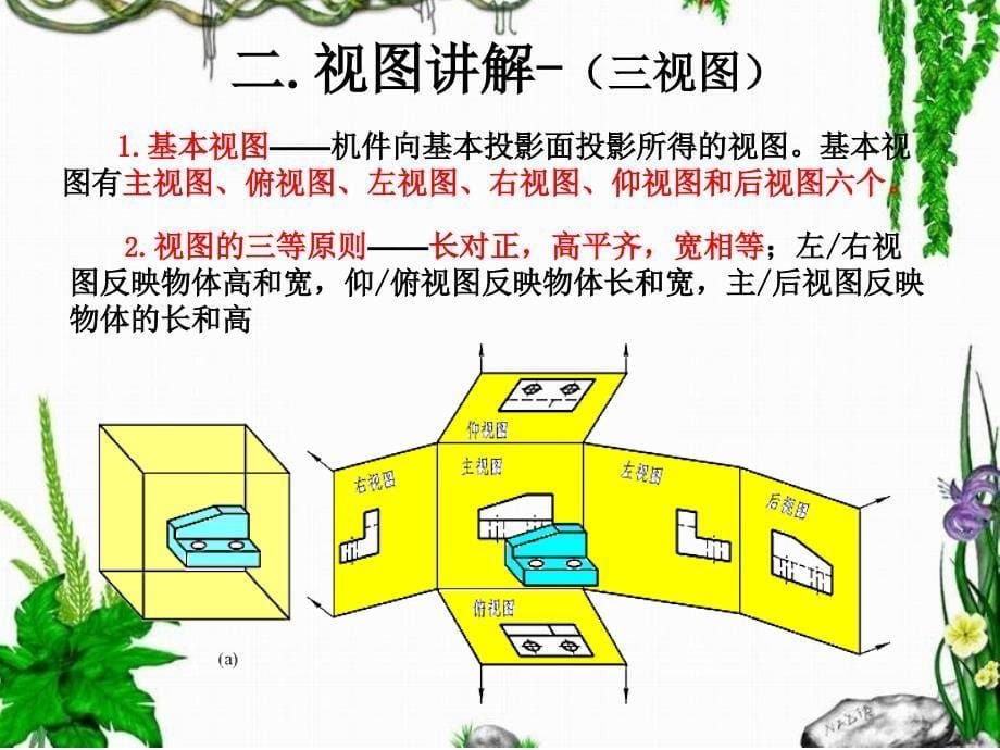 机械图纸基础知识识图篇_第5页