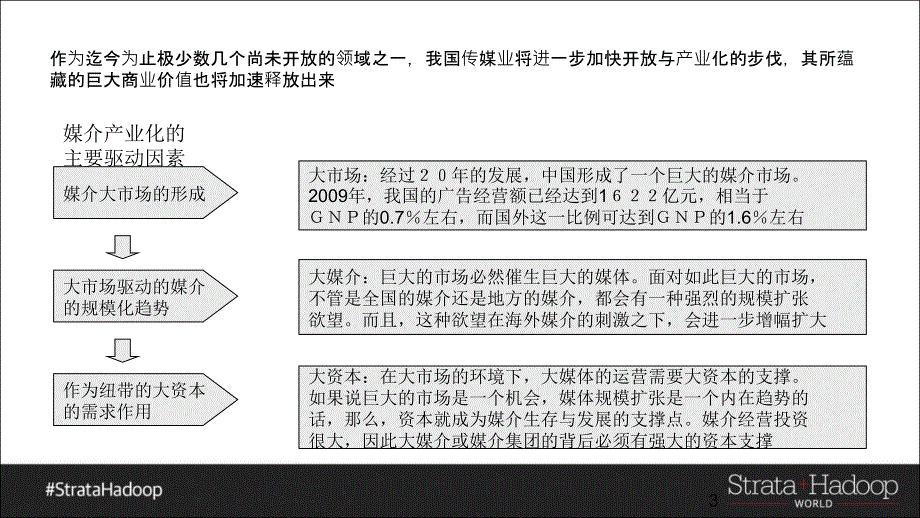 企业管理咨询规划实践_第3页