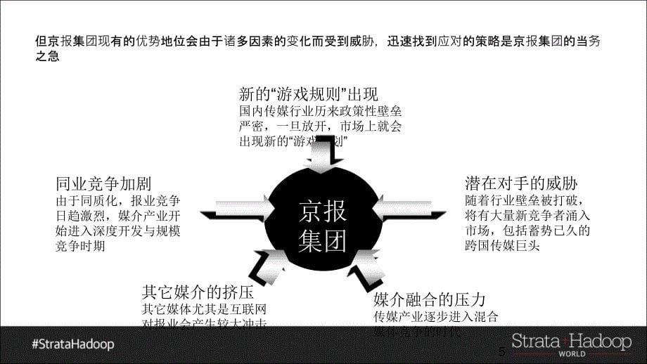 企业管理咨询规划实践_第5页