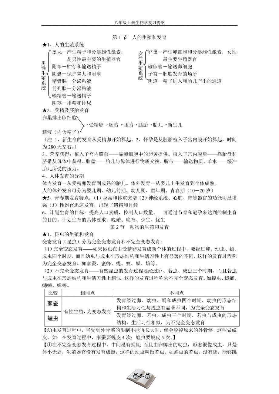 北师大版八年级上册生物学复习提纲95228_第5页