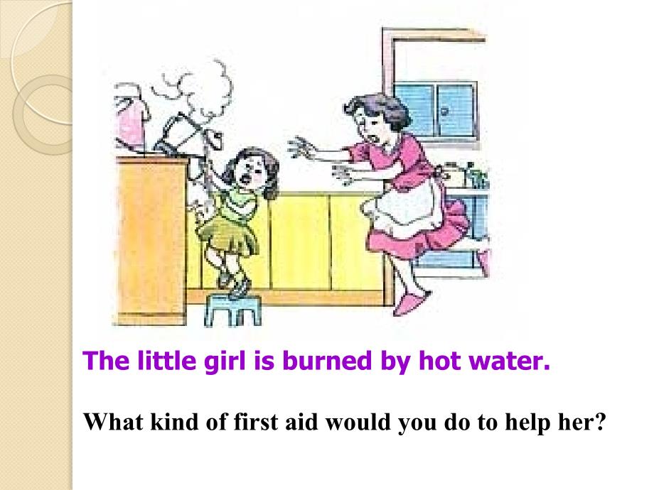 高中英语必修5 unit 5 first aid for burns_第3页