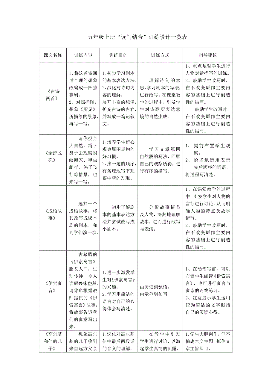 五年级上册“读写结合”“习作”教案图文_第1页