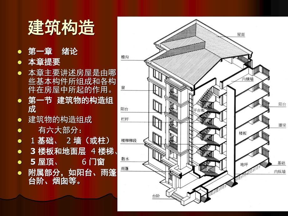 建筑结构与建筑构造基础知识_第4页