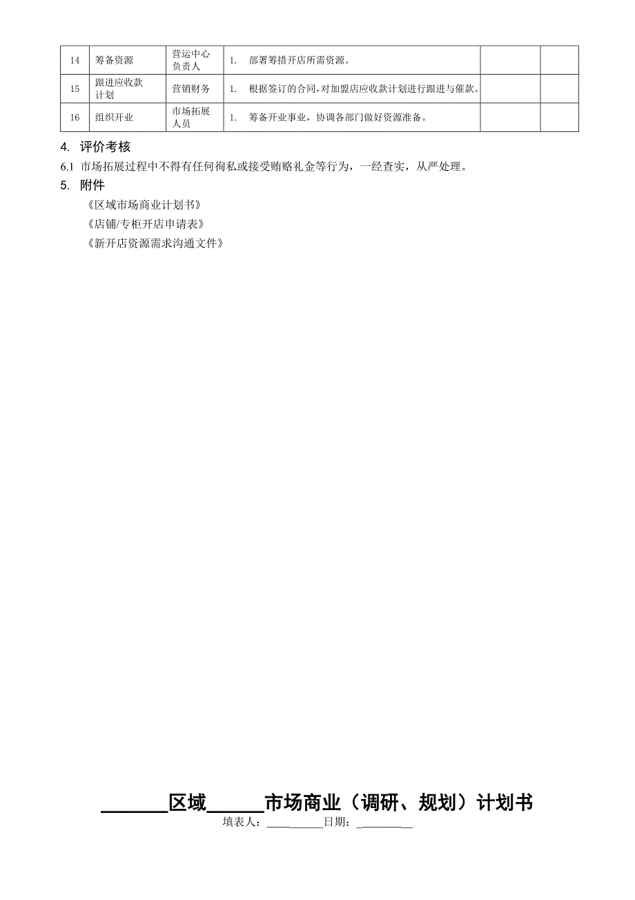 商业计划书与开店流程开店申请表_第3页