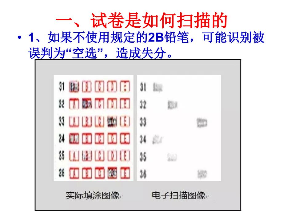 高考规范答题赢得关键高分_第3页