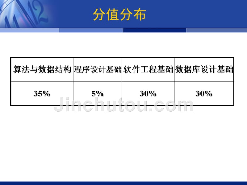 计算机二级vb_第2页