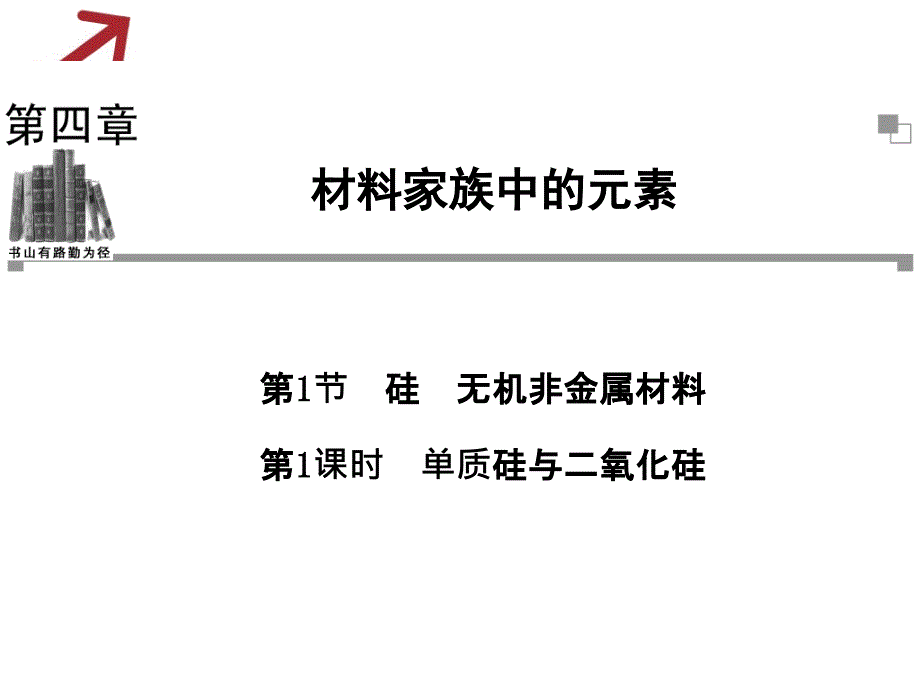 《单质硅与二氧化硅》_第1页