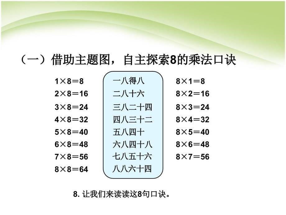 二年级上册数学 8的乘法口诀_第5页