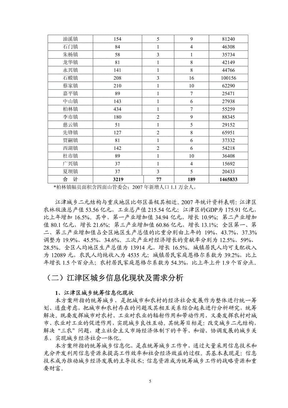 江津区统筹城乡信息化工作(稿)_第5页