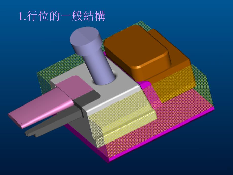 模具设计参考-行位设计_第2页