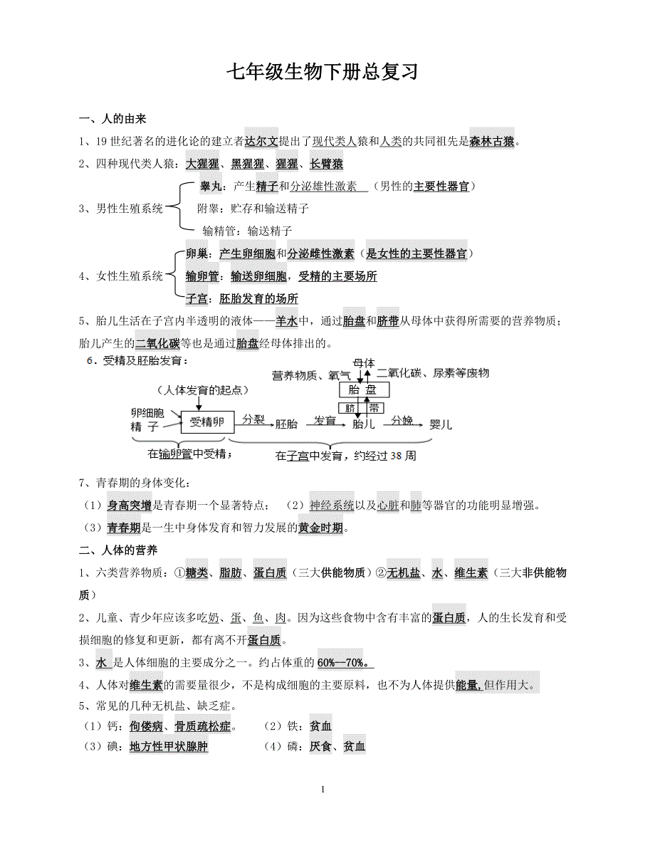 人教版2018七年级生物下册复习提纲_第1页